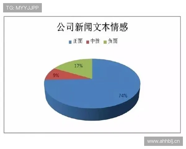 亚马尔的数据表现究竟成色几何？深度解析其在进攻中的真实影响力