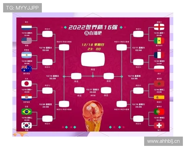 2026世界杯半决赛热门对阵预测 2026世界杯半决赛热门对阵预测